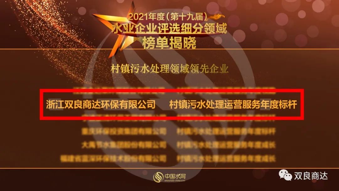 連續(xù)三年！商達(dá)入選E20村鎮(zhèn)污水處理領(lǐng)域領(lǐng)先企業(yè)榜單