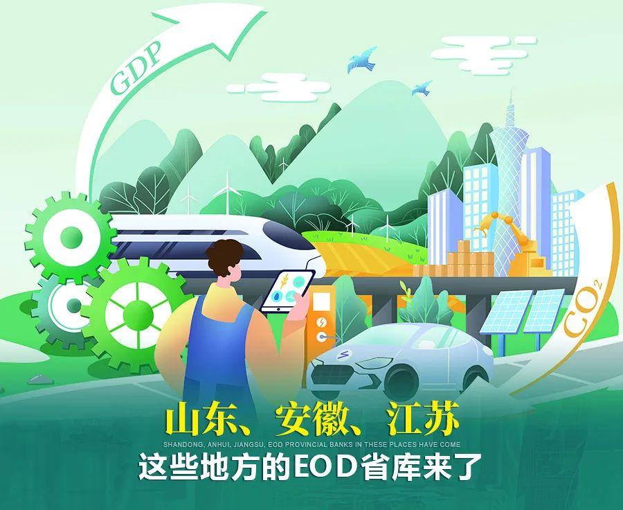 山東、安徽、江蘇，這些地方的EOD省庫來了